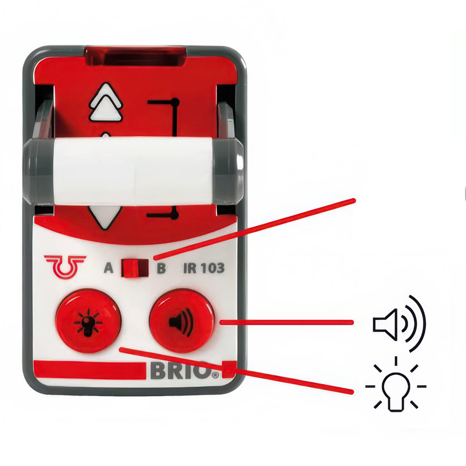 Поезд пассажирский BRIO, на дистанционном управлении, на батарейках