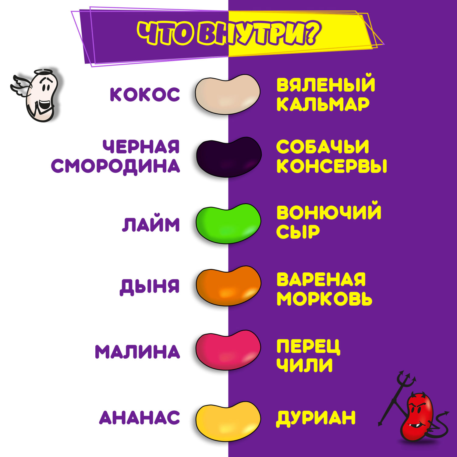 "Мармеладские игры" набор 3 серия, 120г