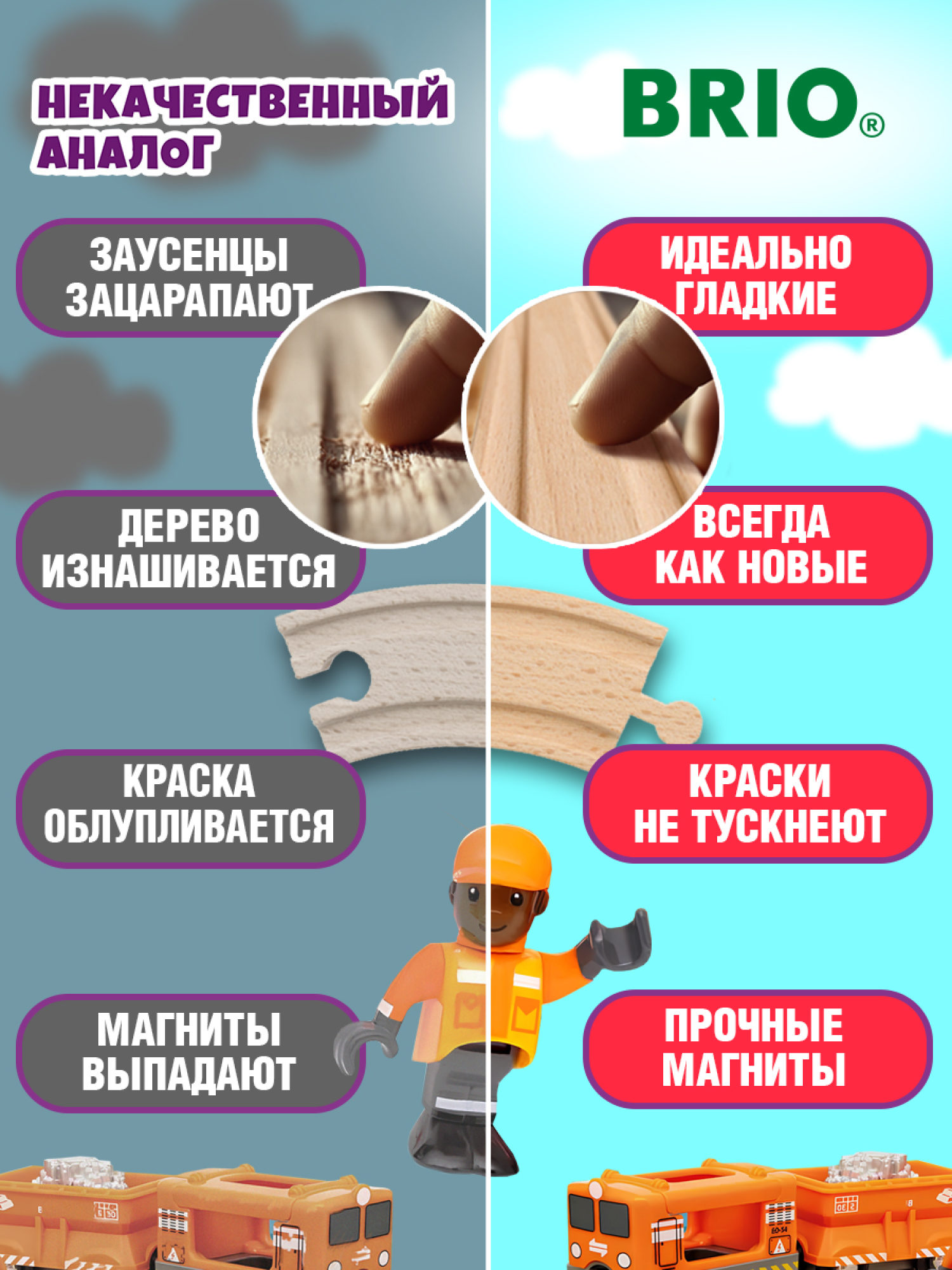 Паровоз BRIO, со светом, на батарейках